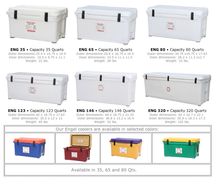 Engel coolers