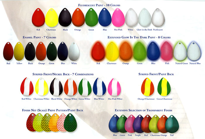 lure making components