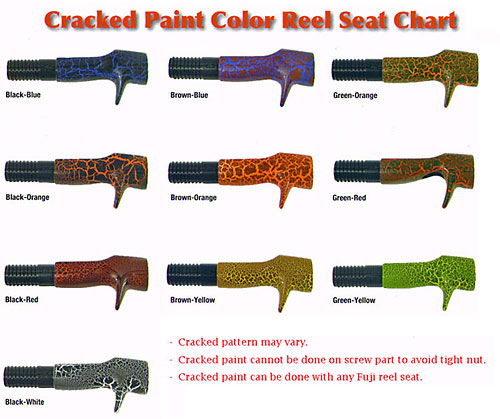 Crack paint color reel seat chart