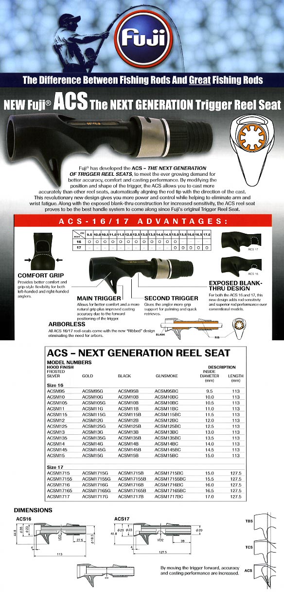 http://www.merricktackle.com/newproducts/fuji-reel-seats/fuji-acs-reel-seat.jpg