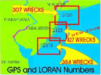 GPS Wreck Charts