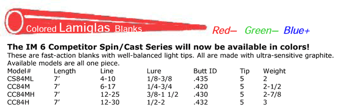 lamiglas color blanks