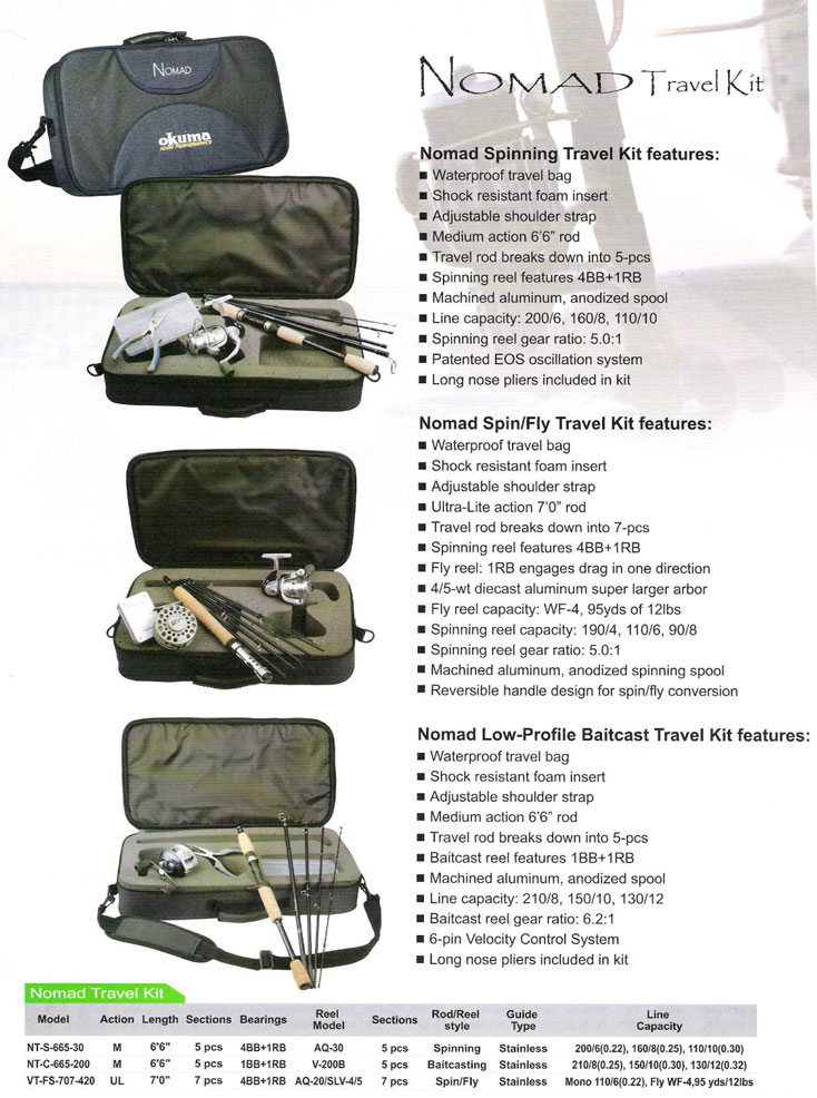 Okuma Travel Kits