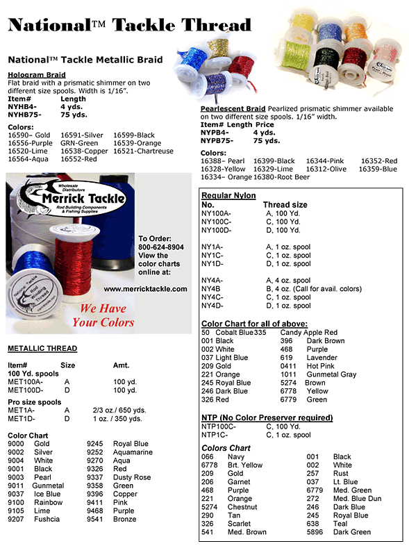 Rod Building Thread Size Chart